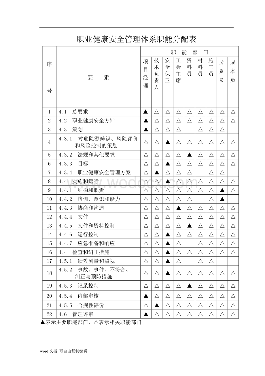 贯标资料汇编.doc_第2页