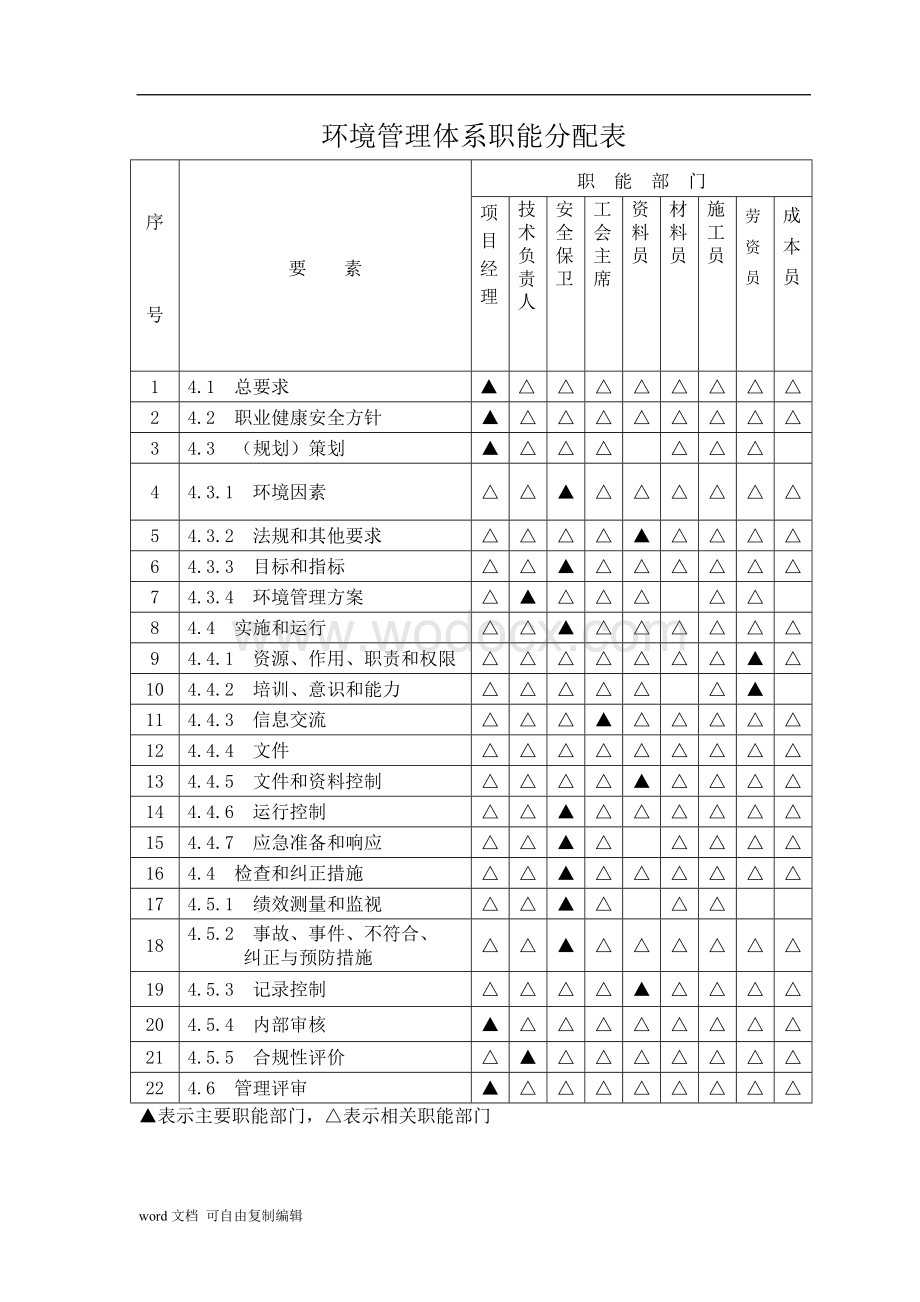 贯标资料汇编.doc_第3页