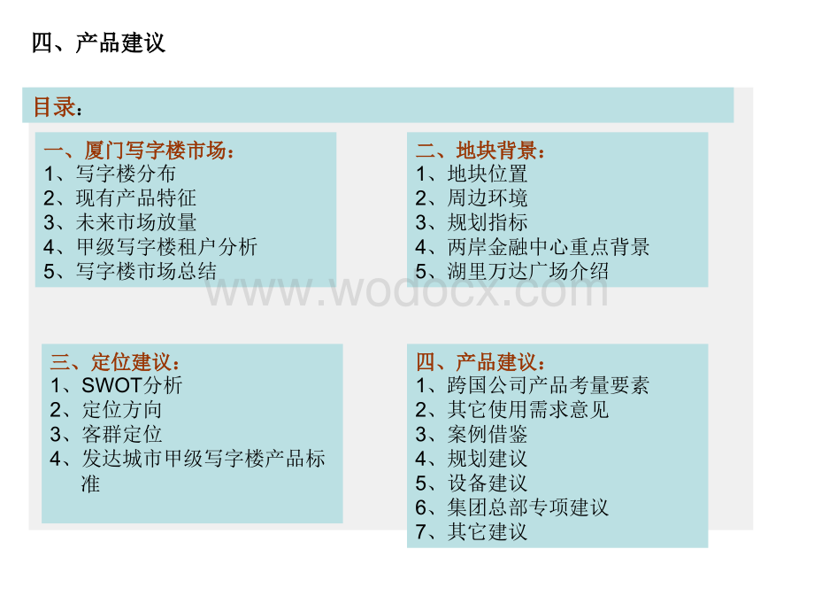 厦门两岸金融中心A1地块产品定位报告.ppt_第3页