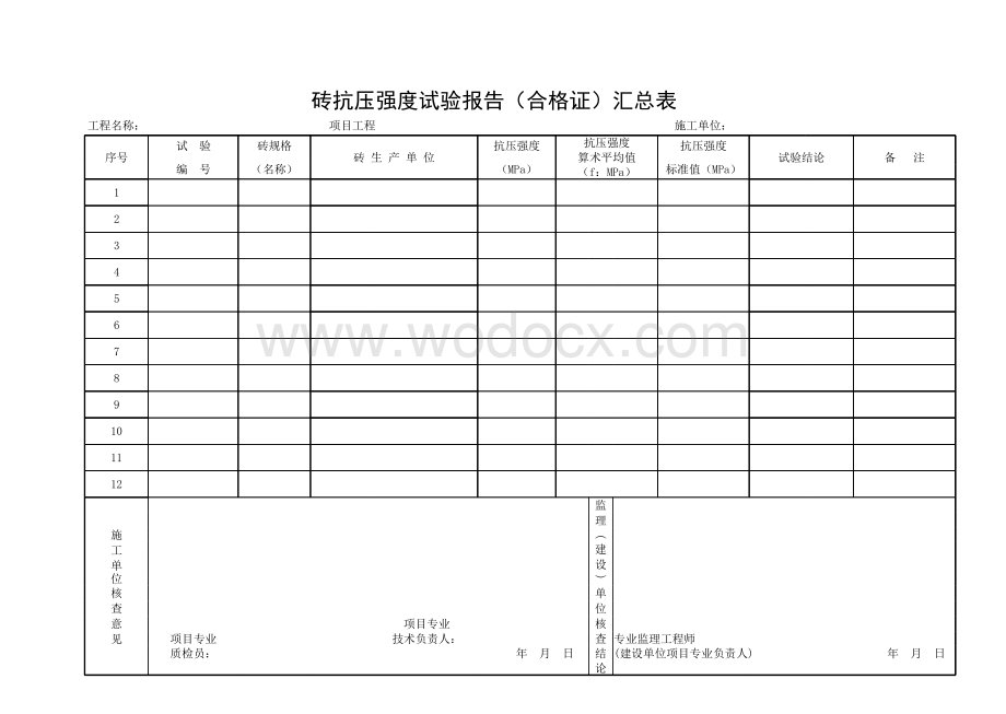 浙江杭州地区建设工程试验资料汇总表.pdf_第1页