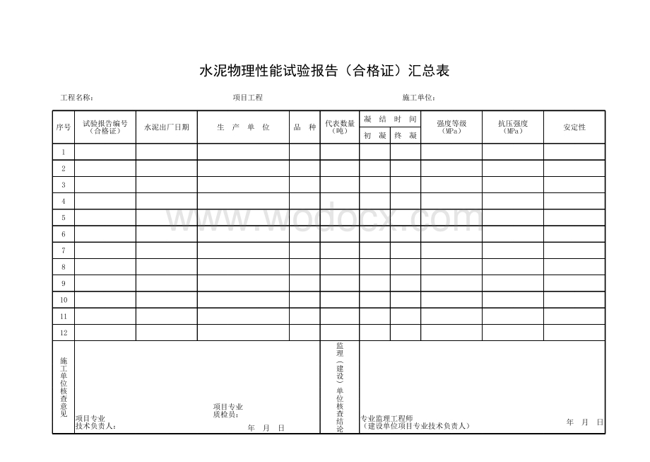 浙江杭州地区建设工程试验资料汇总表.pdf_第2页