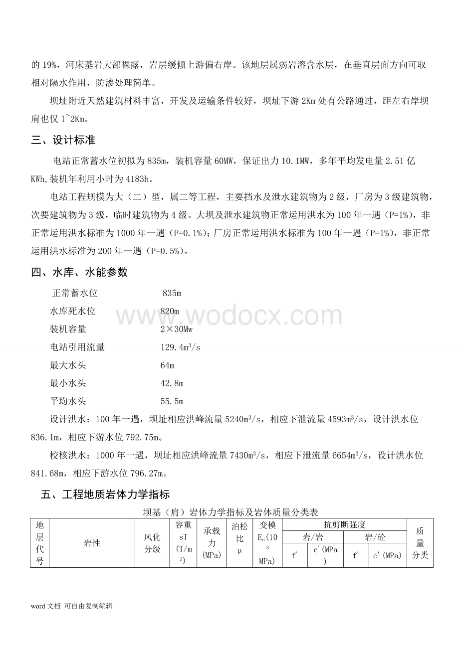 清水河水利枢纽重力坝设计.doc_第2页