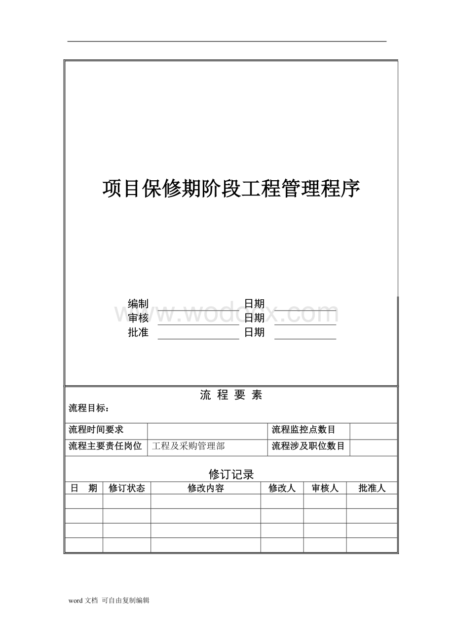 万科项目保修期阶段工程管理程序.doc_第1页