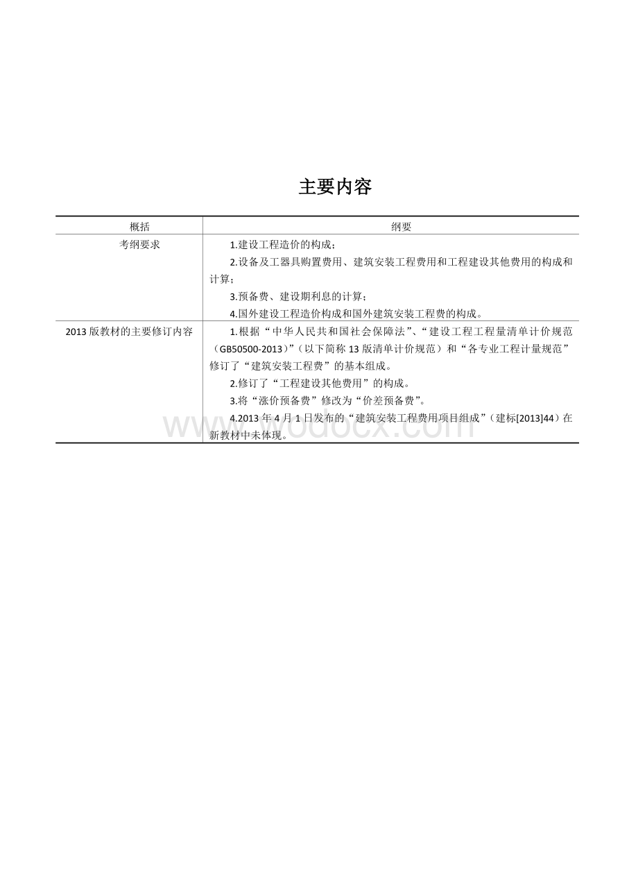 注册造价工程师《建设工程计价》历年真题(必背).docx_第2页