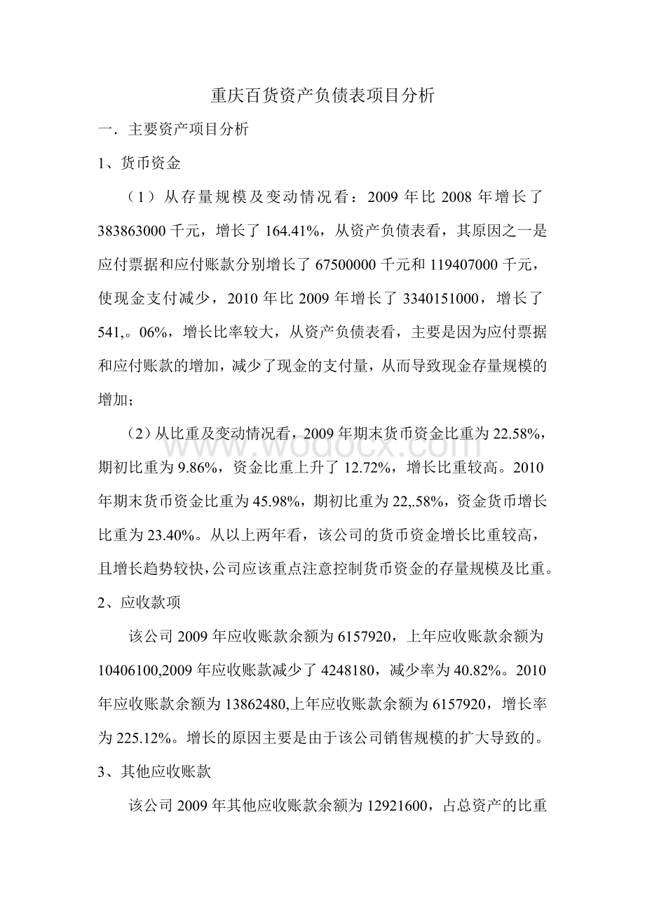 重庆百货-资产负债表-、项目分析.doc_第1页
