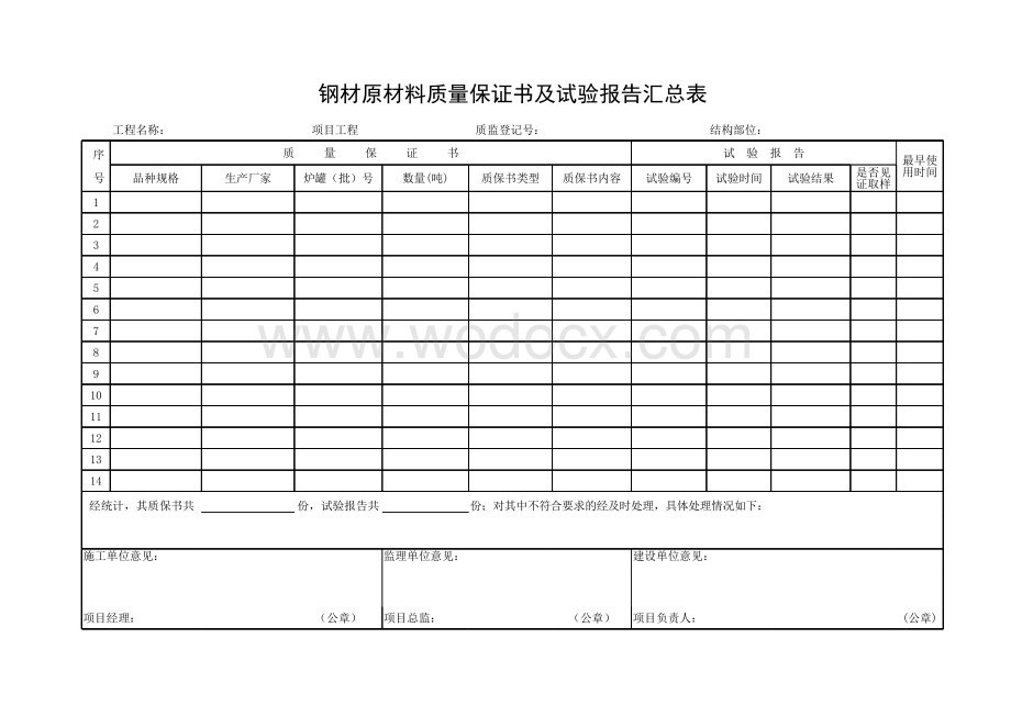 浙江宁波地区建设工程试验室资料汇总表.pdf_第2页