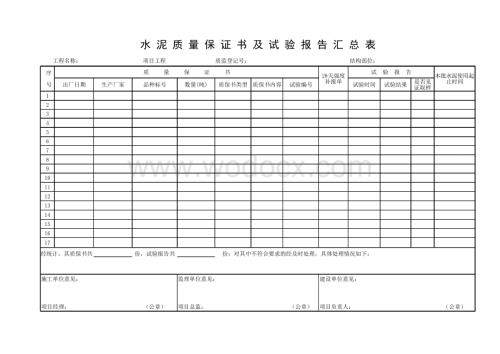 浙江宁波地区建设工程试验室资料汇总表.pdf