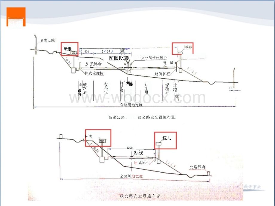 造价实战交通安全设施之交通标志.pptx_第3页