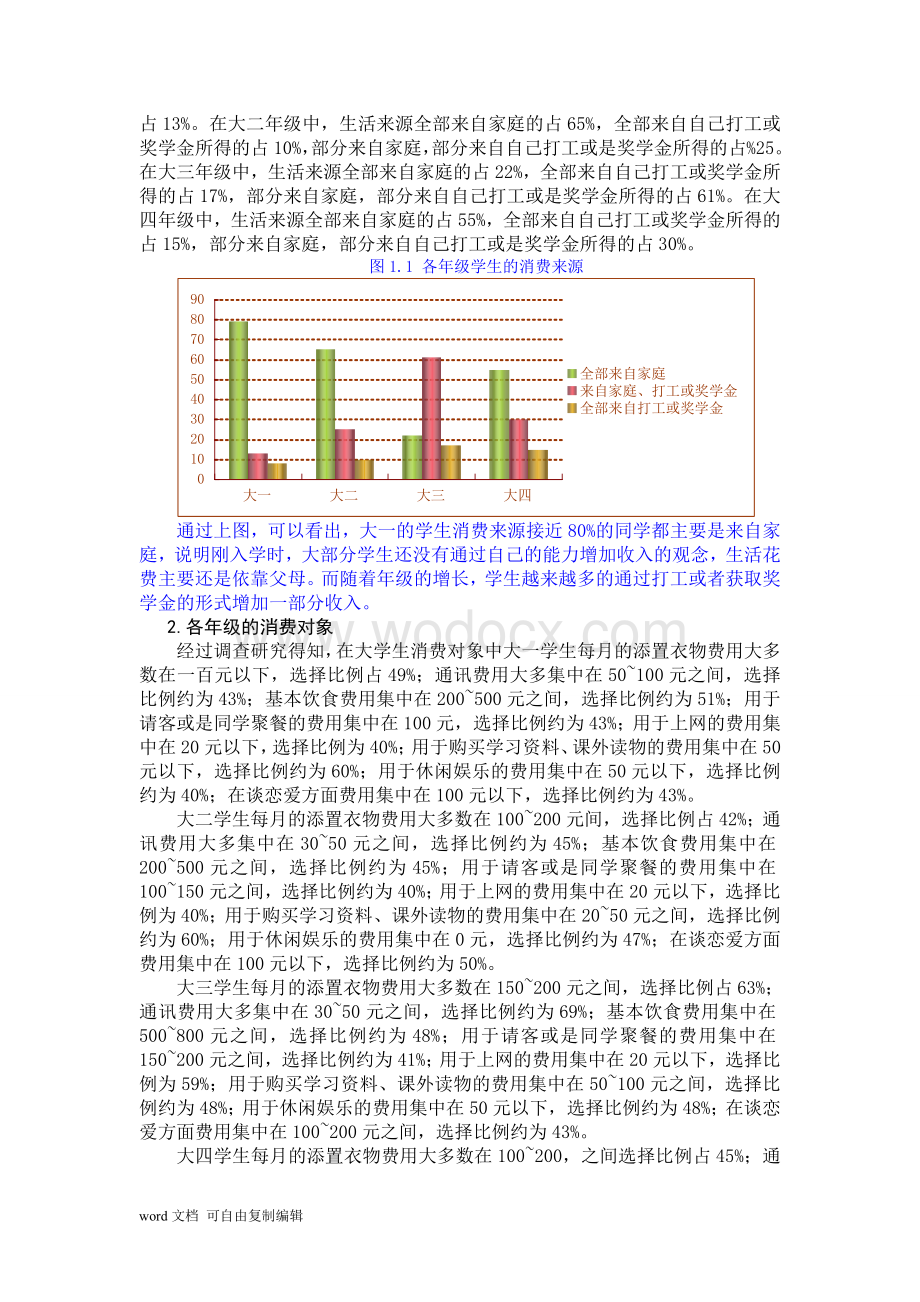 大学生消费情况调查研究.doc_第2页