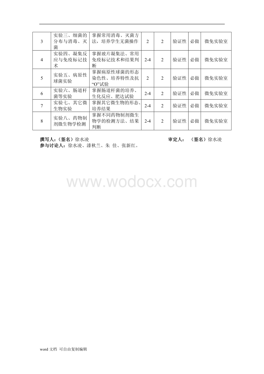 《微生物学与免疫学》实验教学大纲.doc_第2页