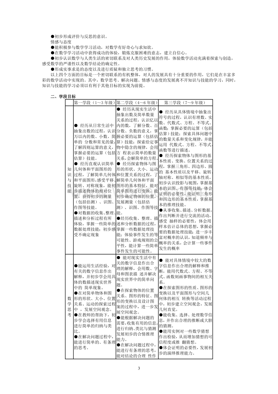 中学数学新课标.doc_第3页