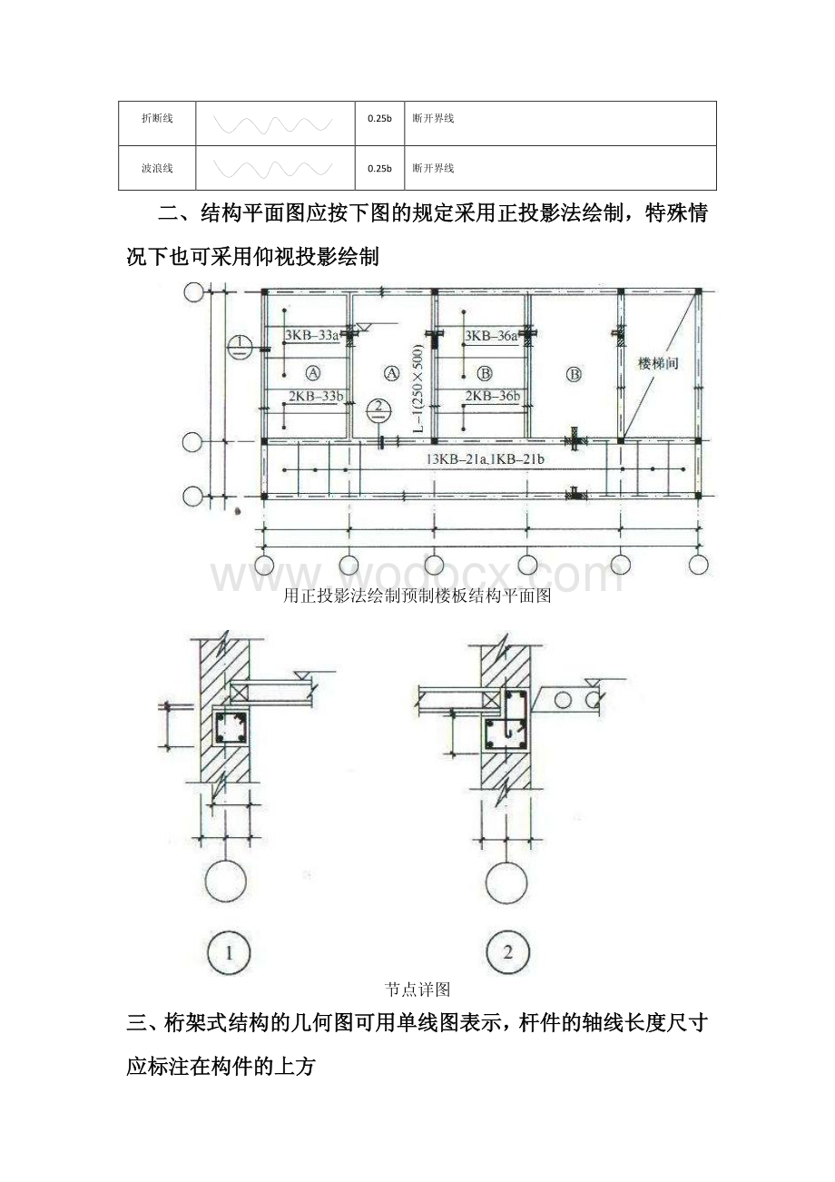 建筑结构图例及符号讲义.pdf_第2页
