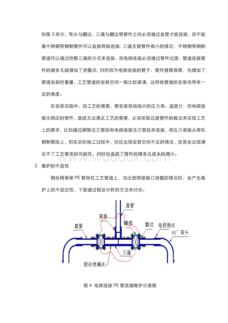 浅谈电熔连接的钢丝网骨架PE管作为工艺管道的不适应性.docx_第3页