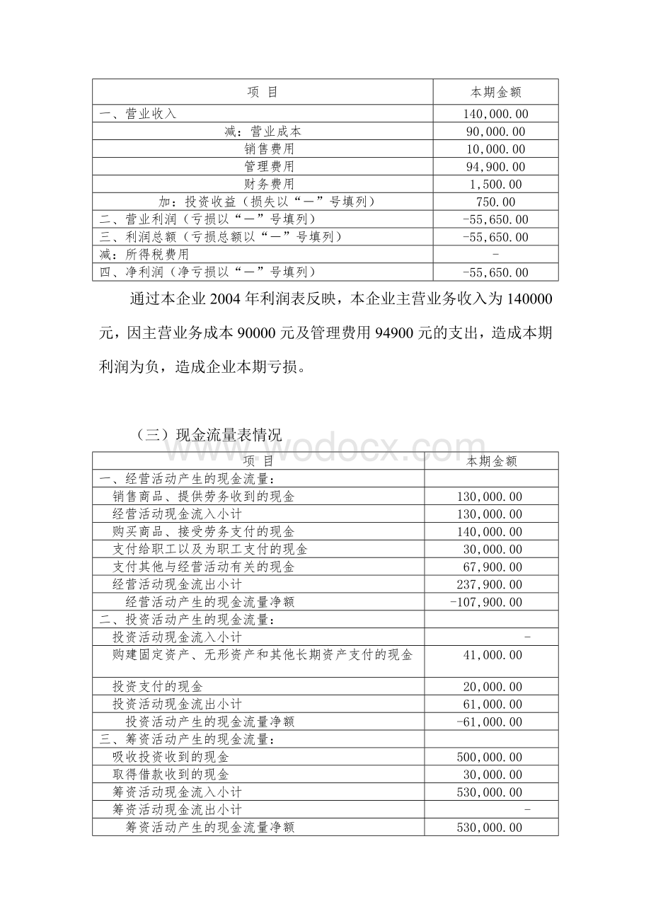 鞋业贸易公司财务分析报告.doc_第3页