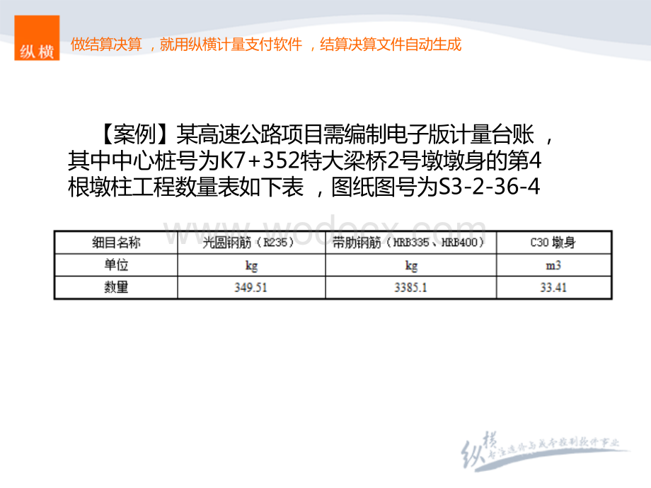 计量支付结算决算实战桥梁墩身台账.pptx_第2页