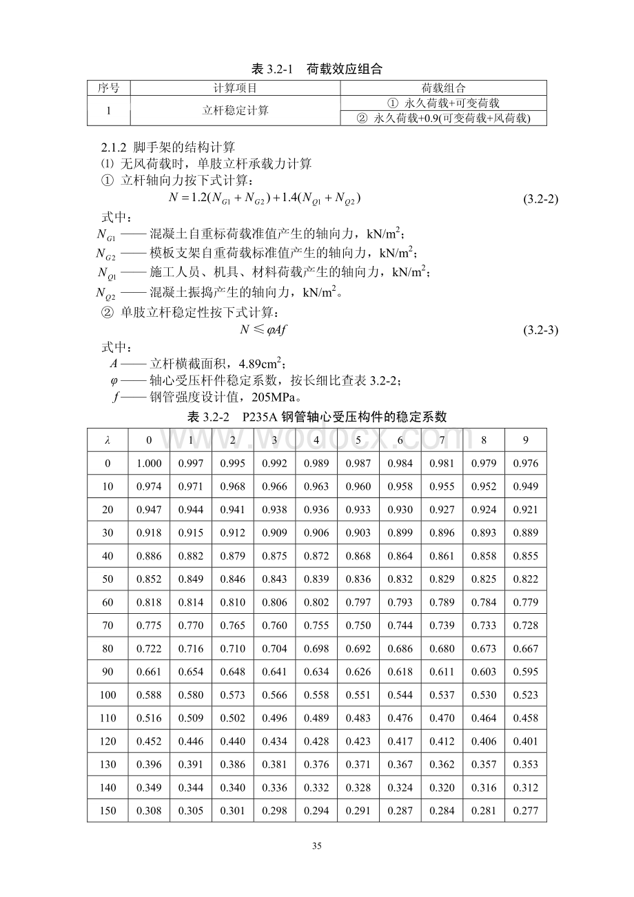 常用结构计算方法汇编之桥梁工程脚手架计算.pdf_第2页