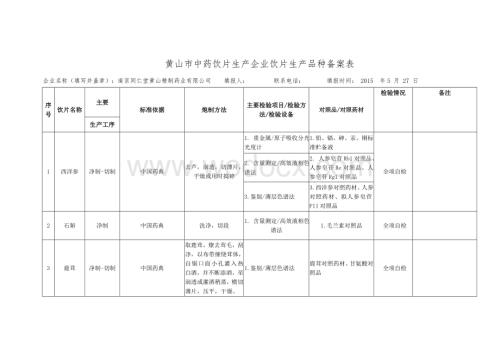 黄山市中药饮片生产企业饮片生产品种备案表.doc