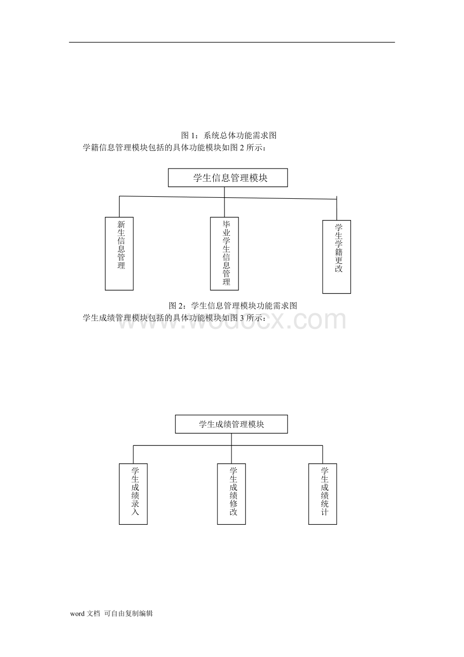 学校的教学管理系统的设计与实现.doc_第3页