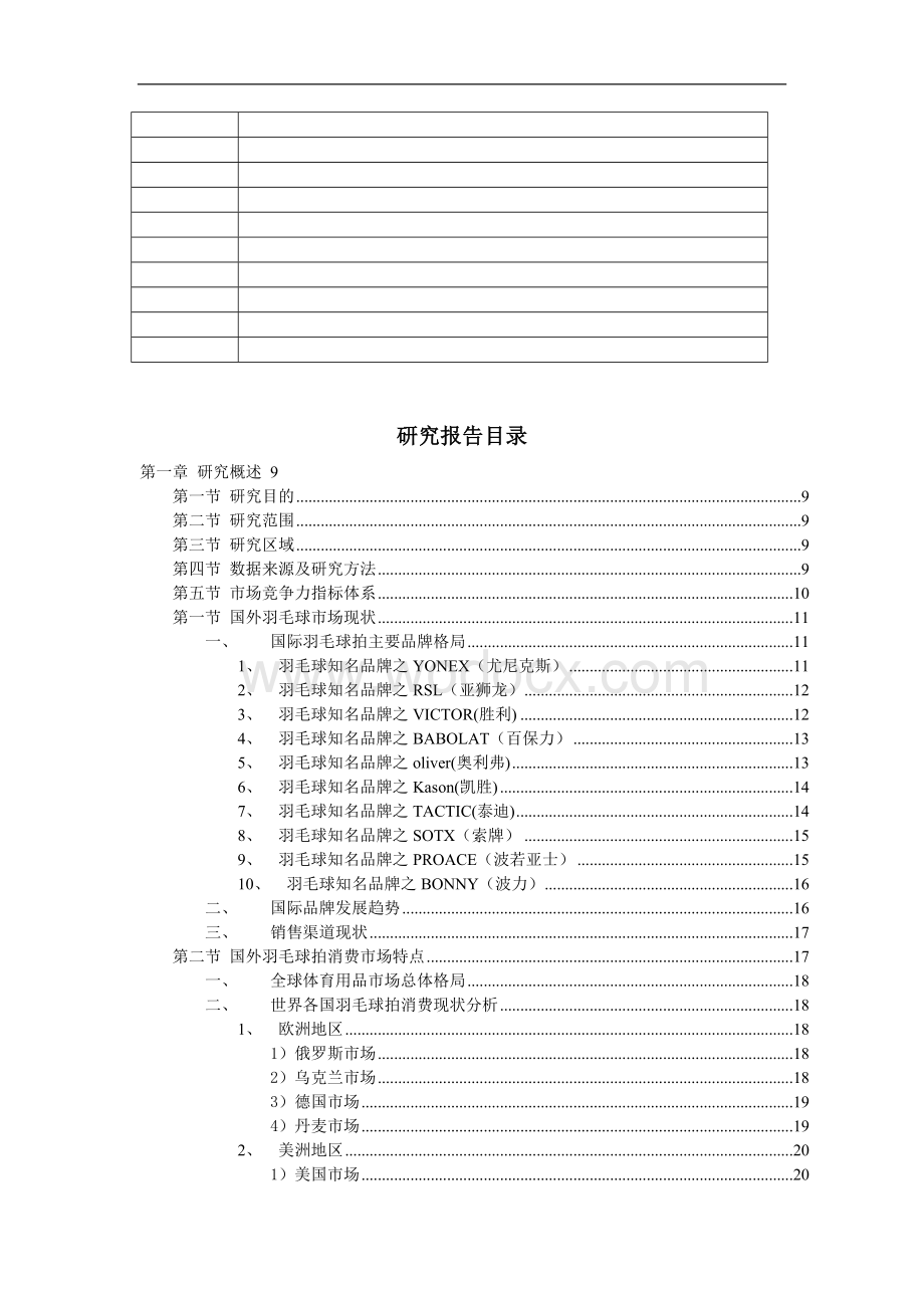 2008—2010年中国羽毛球拍市场发展趋势决策咨询及行业竞争力调查研究报告.doc_第2页