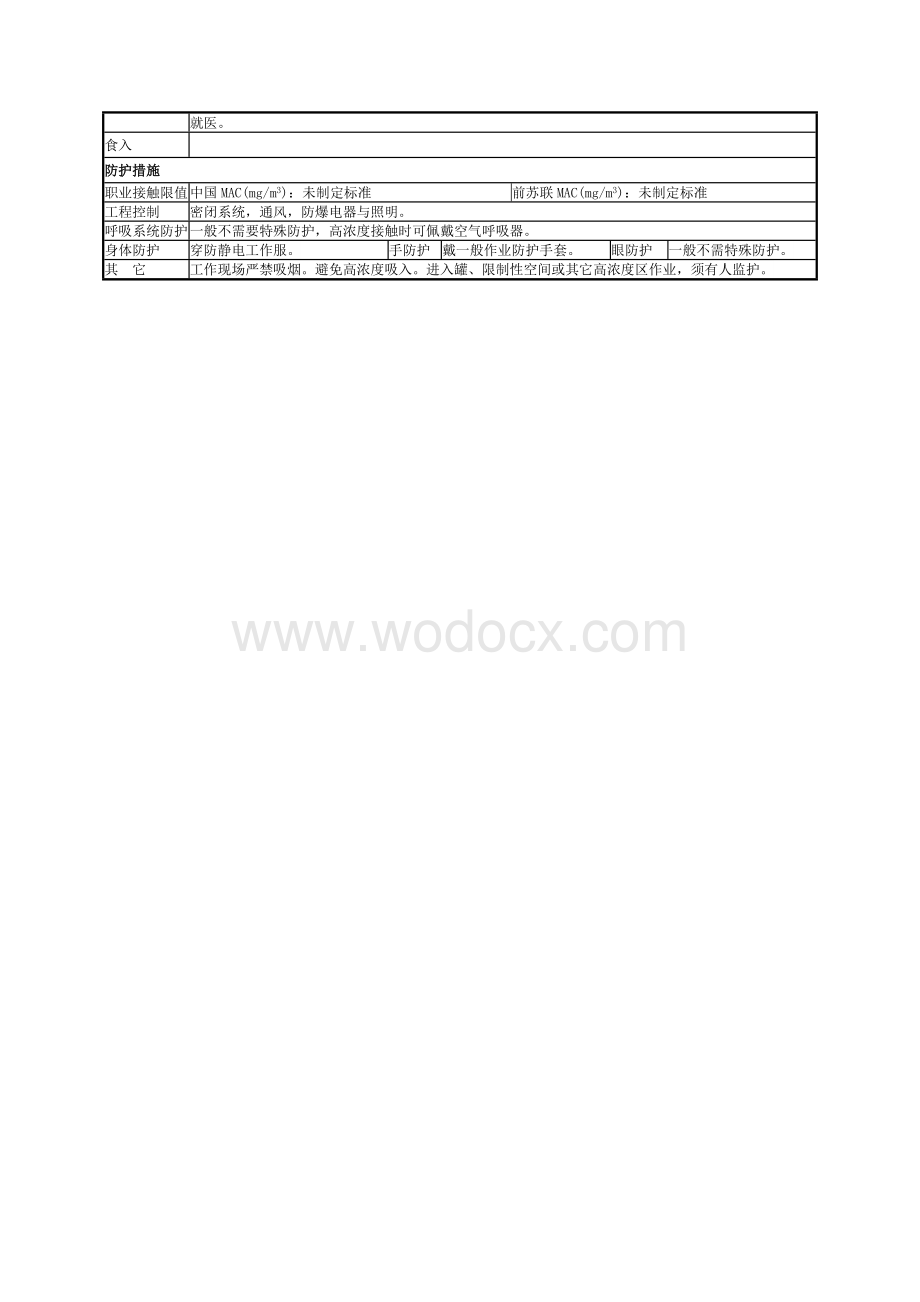 氢气理化性质及危险特性表.docx_第2页