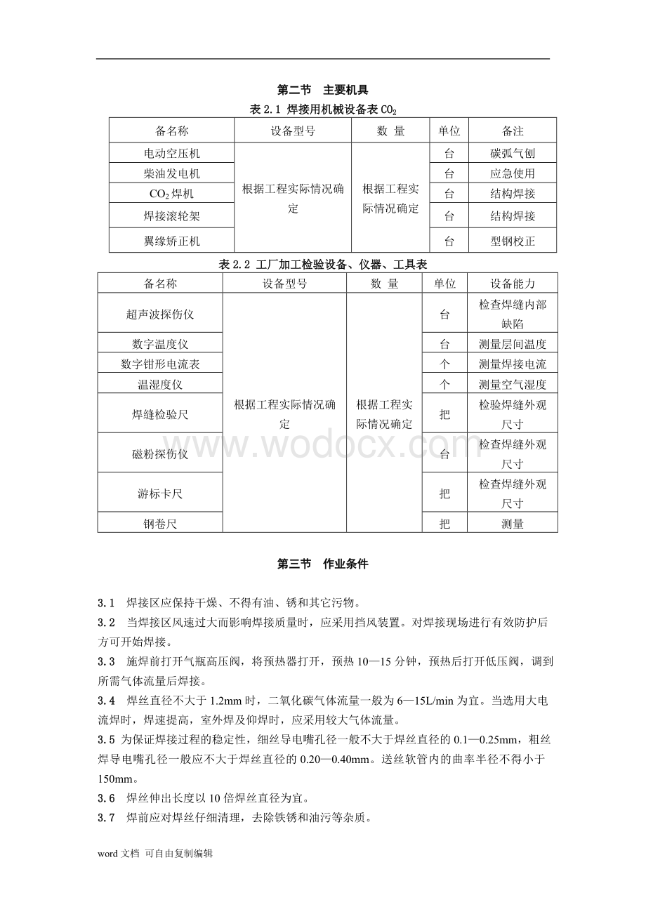 二氧化碳气体保护焊焊接工艺.doc_第2页