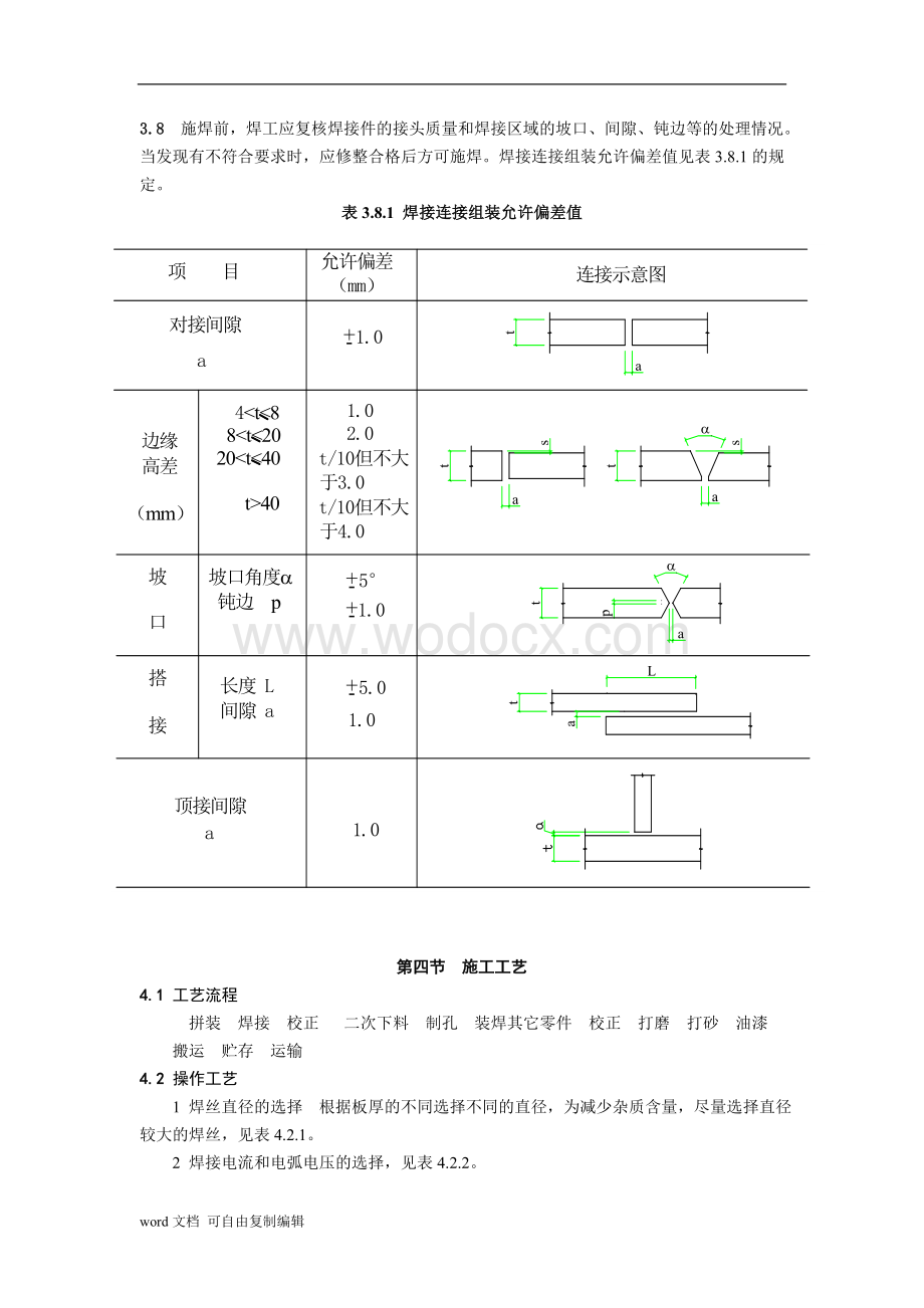 二氧化碳气体保护焊焊接工艺.doc_第3页