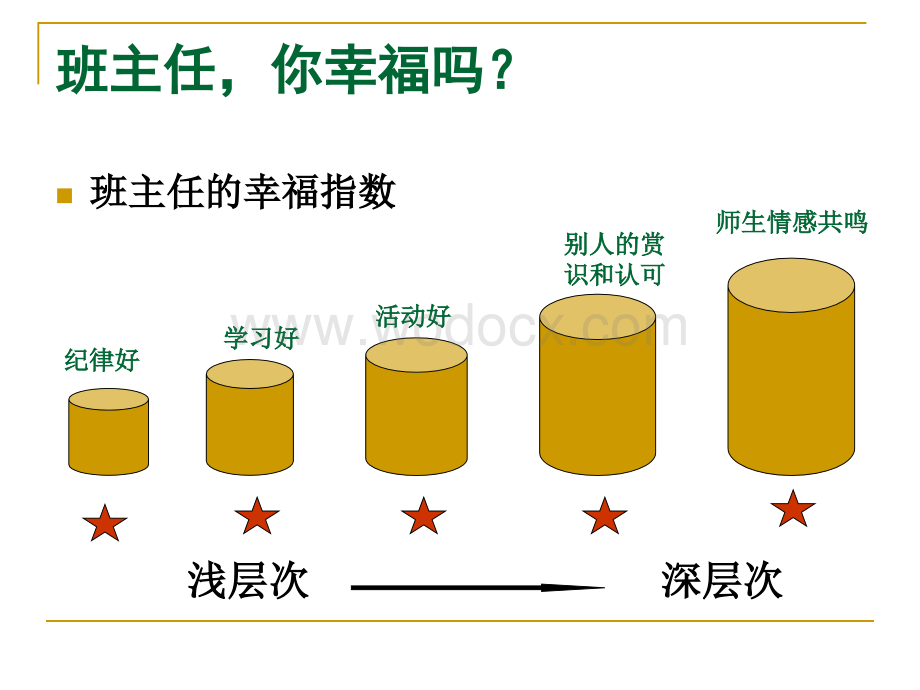 班主任的智慧-中小学班主任工作案例分析.ppt_第2页