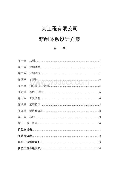 工程公司薪酬体系设计方案.doc