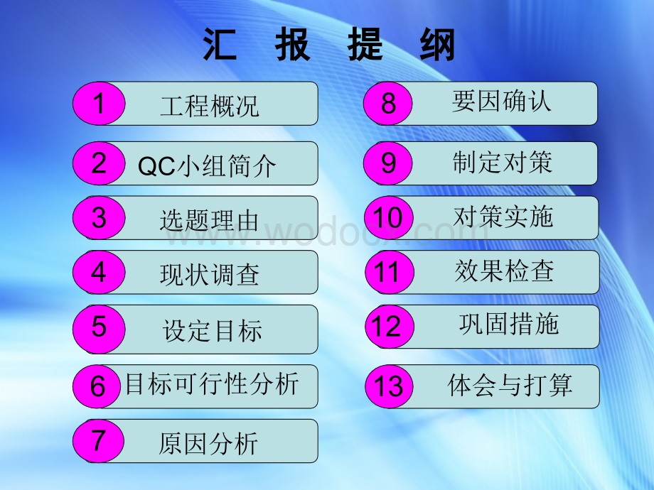 大体积混凝土质量控制.ppt_第2页