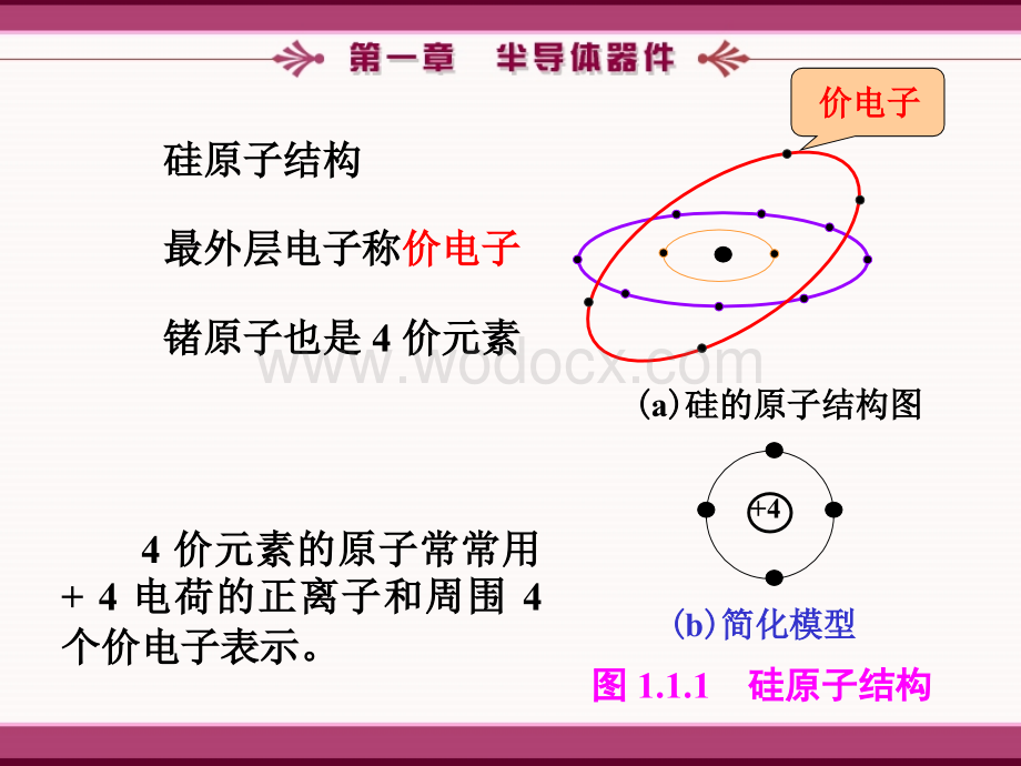 模拟电子技术基础简明教程(第三版)杨素行课件-第一章.ppt_第3页