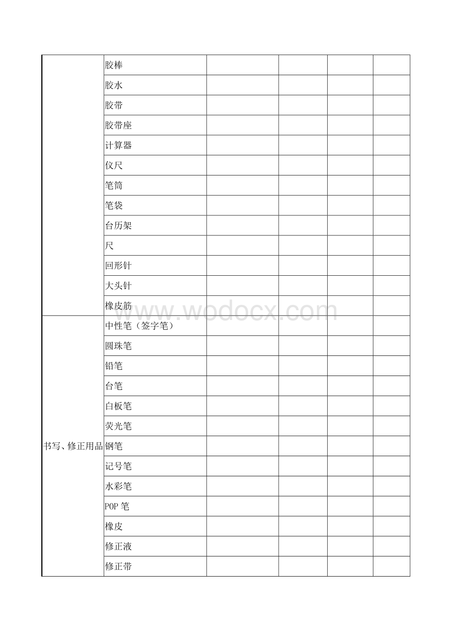 公司办公用品采购清单.doc_第3页