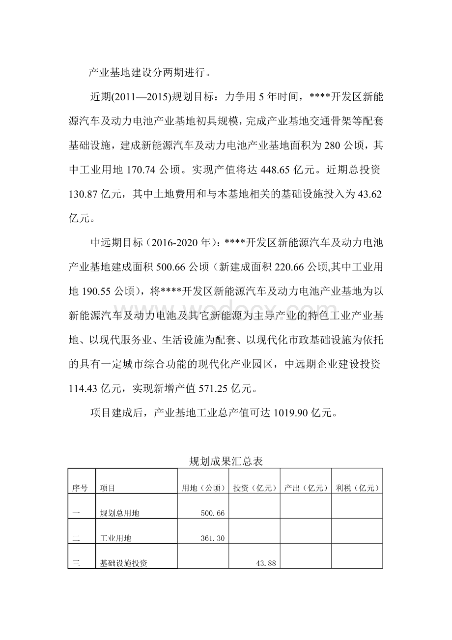 新能源汽车及动力电池建设项目可行性研究报告.doc_第3页