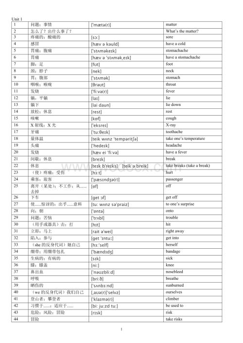 人教新目标八年级-下全册英语单词听写打印版.doc