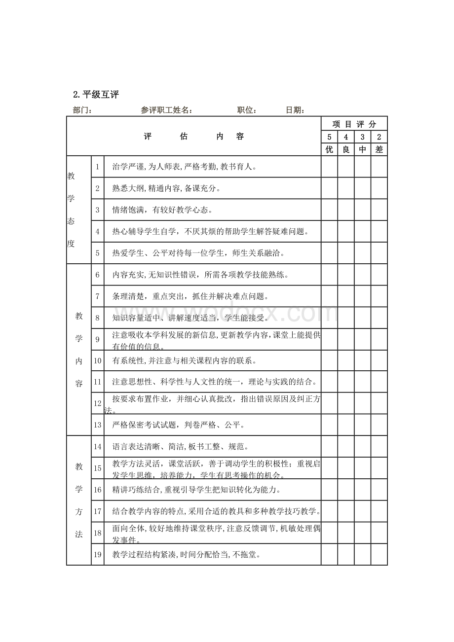 高校教师绩效考核方案.doc_第3页