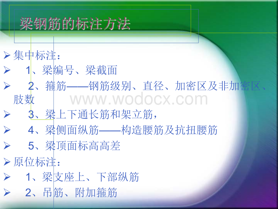 梁的平法钢筋工程计算讲义.ppt_第3页