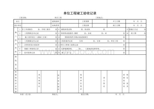 浙江宁波地区建设工程竣工验收资料.pdf