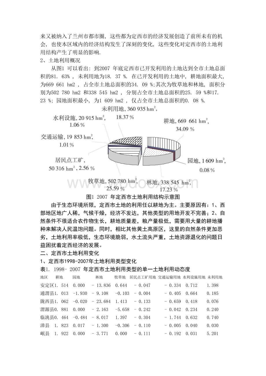 论黄土高原区域土地资源利用模式.docx_第2页