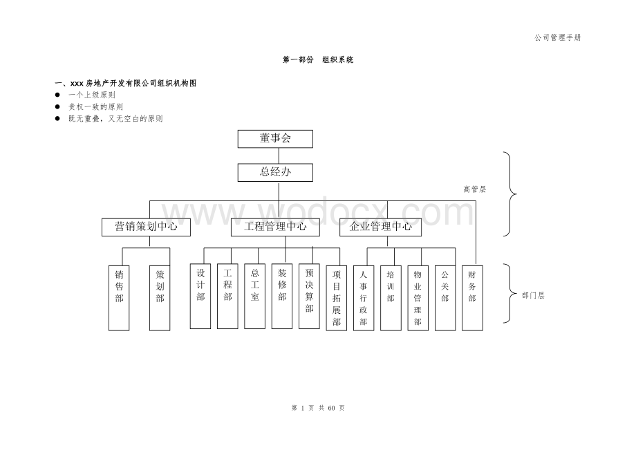 房地产公司组织机构和管理手册.doc_第1页