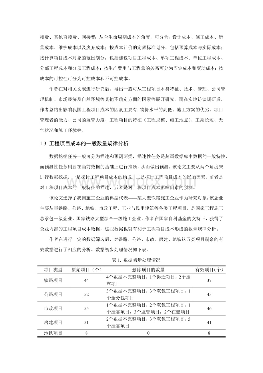 工程项目成本构成与控制读书笔记.doc_第3页