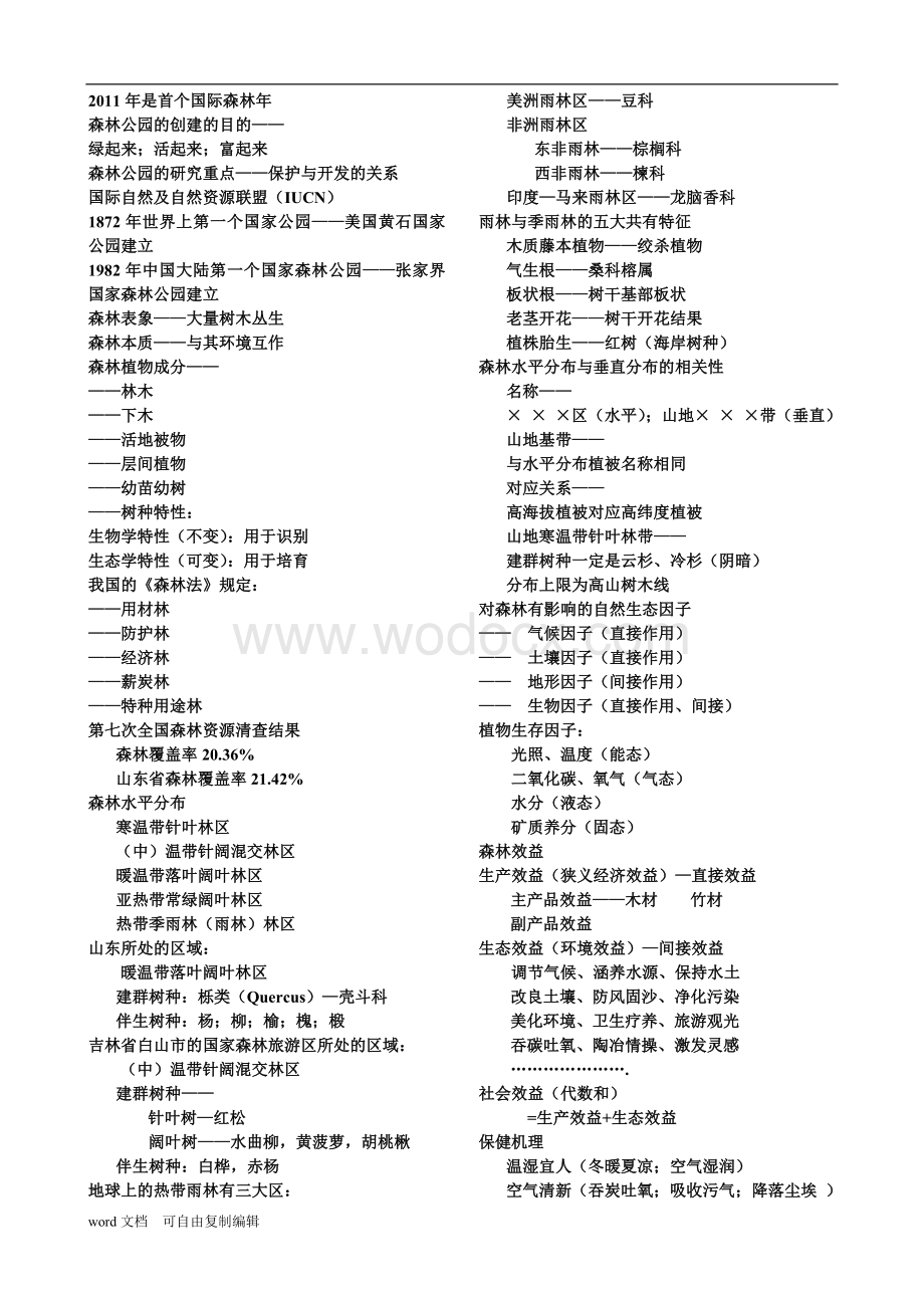 森林公园总复习资料.doc_第1页