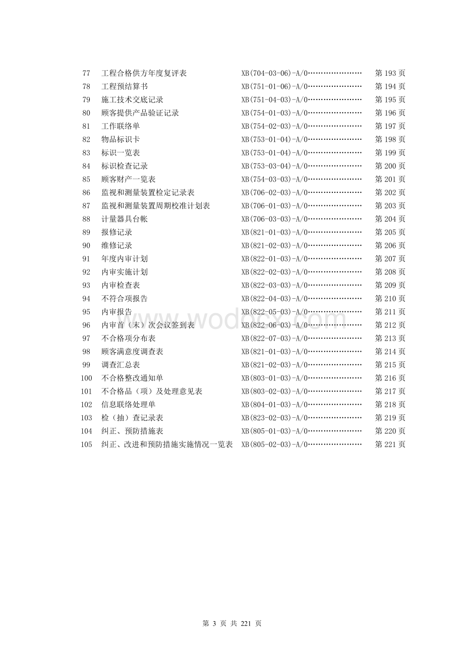 某建筑施工企业质量体系文件(iso9001-2008).doc_第3页