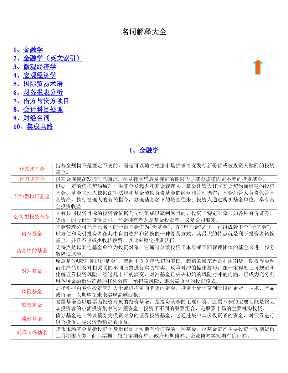 金融学名词解释大全.doc_第1页