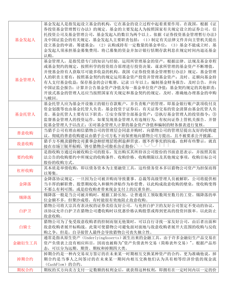 金融学名词解释大全.doc_第2页