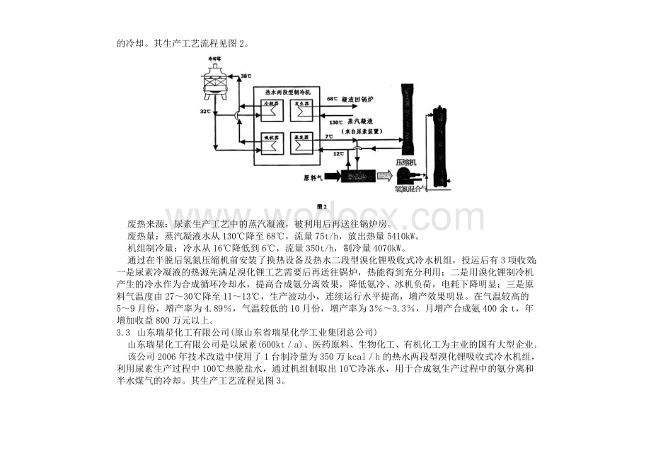 吸收式制冷机在氮肥行业节能降耗方面的应用.docx_第3页