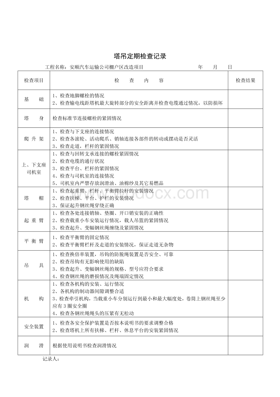 塔吊定期检查及维修保养记录.doc_第2页