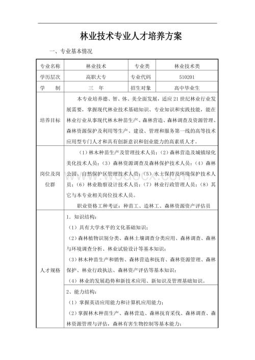 林业技术专业人才培养方案.doc