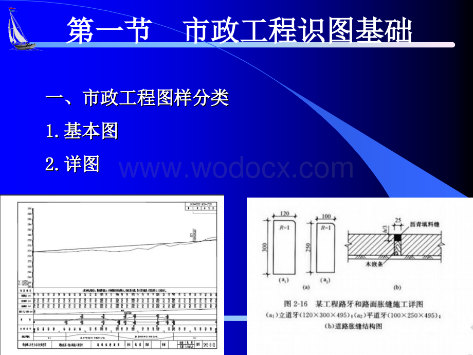 市政道路工程识图基础教程.ppt_第3页