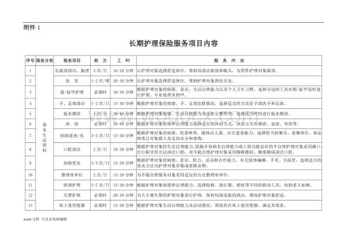 长期护理保险服务项目内容.doc