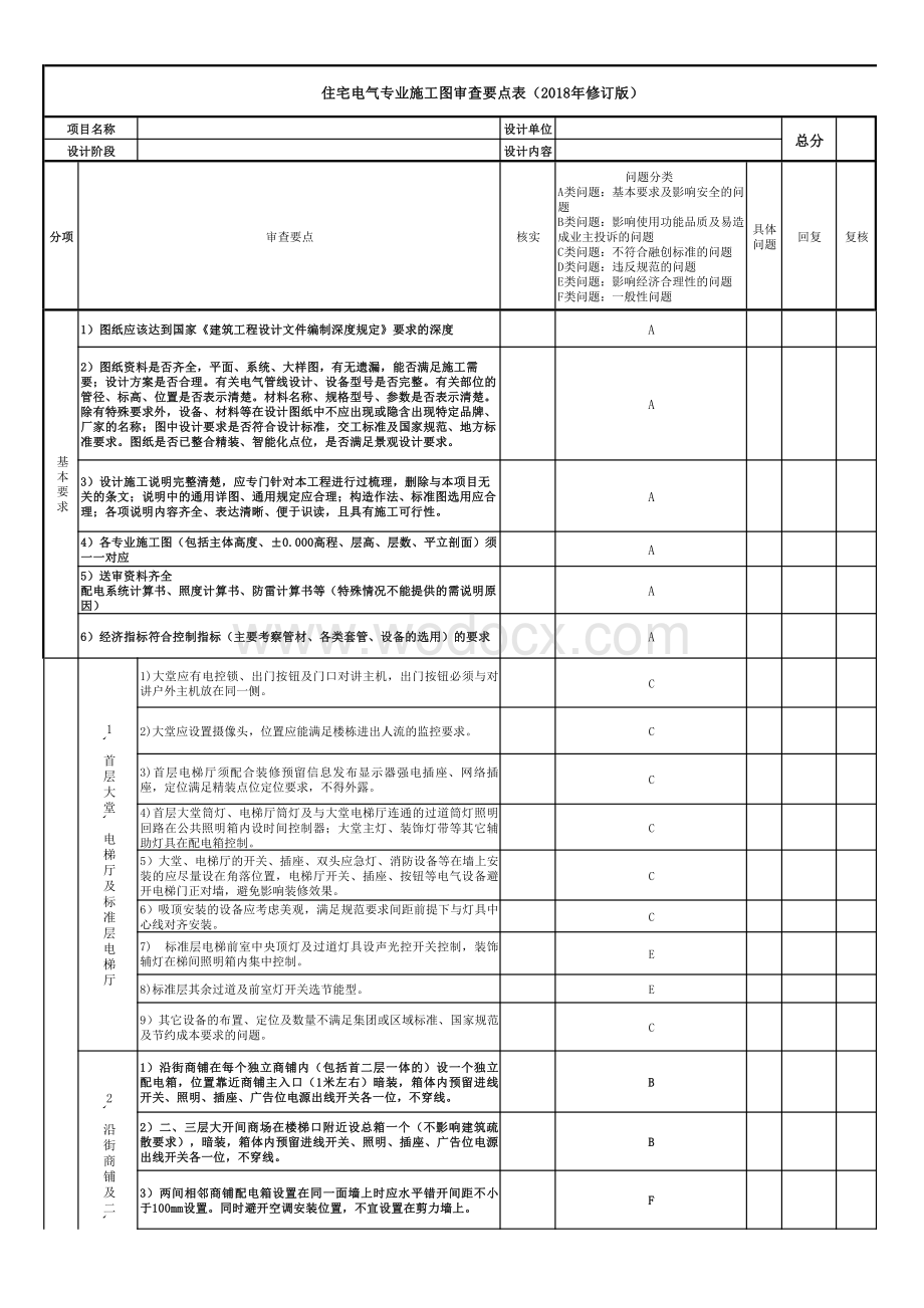 电气专业住宅施工图审查要点.pdf_第1页