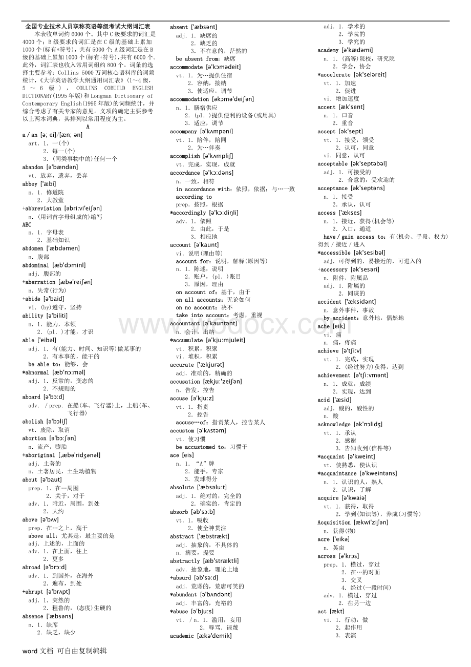 全国专业技术人员职称英语等级考试大纲词汇表-精较版(含音标).doc_第1页